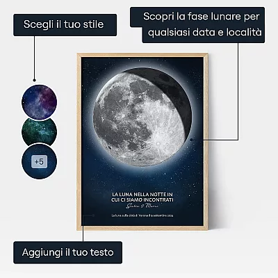 La Luna Della Notte In Cui Ci Siamo Incontrati