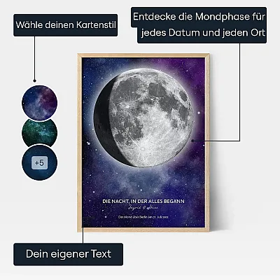 Unser Mond — personalisierter Kunstdruck - Schweiz