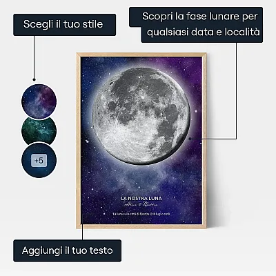 La Nostra Luna — stampa artistica personalizzata