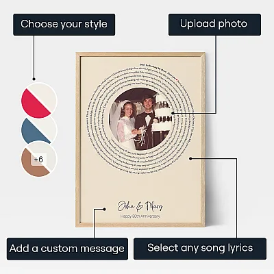 EN_01_XX PHOTO Parents Anniversary Song Lyrics Print