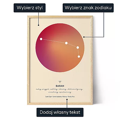 PL_01_Znak-Zodiaku-Aura-Plakat-Baran