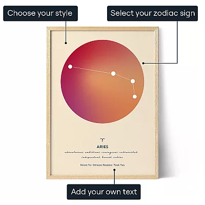 EN_01_Zodiac-Sign-Art-Aura-Aries