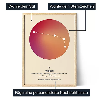 DE_01_Sternzeichen-Aura-Kunst-Widder