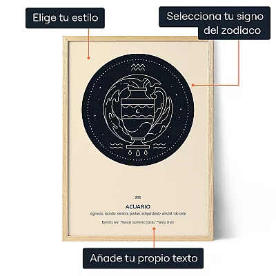 ES_01_Arte zodiacal de Acuario