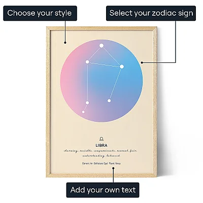 EN_01_Zodiac-Sign-Art-Aura-Libra