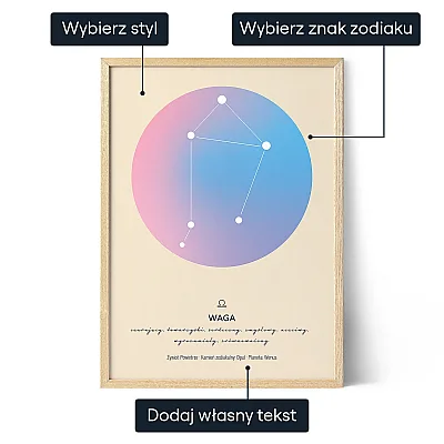PL_01_Znak-Zodiaku-Aura-Plakat-Waga