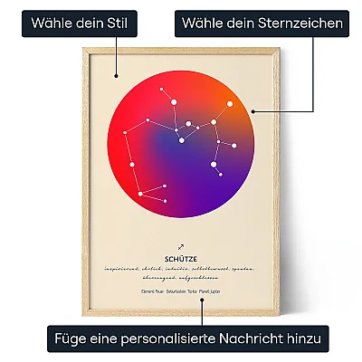 DE_01_Sternzeichen-Aura-Kunst-Schutze