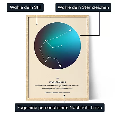 Personalisiertes Wassermann Sternzeichen Poster im Holzrahmen mit blauer und türkiser Aura, Konstellation und Gestaltungsoptionen.