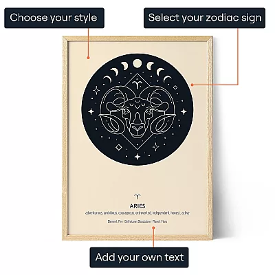 EN_01_Aries-Zodiac-Art