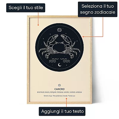 IT_01_Segno-Zodiacale-Cancro