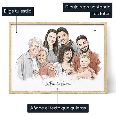 Retrato familiar personalizado enmarcado con indicaciones de personalización: elegir el estilo, crear una ilustración a partir de tus fotos y añadir el texto que quieras. - Retrato Familiar a Distancia