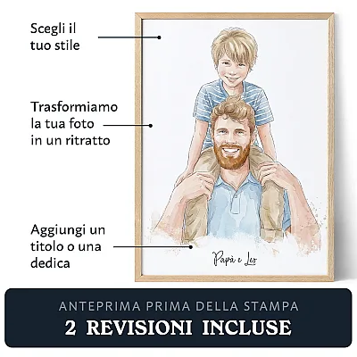 IT_01_Ritratto-personalizzato-da-foto-insieme-a-Papa