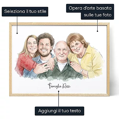 IT_01_Ritratto-di-Famiglia-Personalizzato-con-piu-Foto