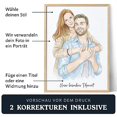 DE_01_Watercolor-Portrat-aus-Foto