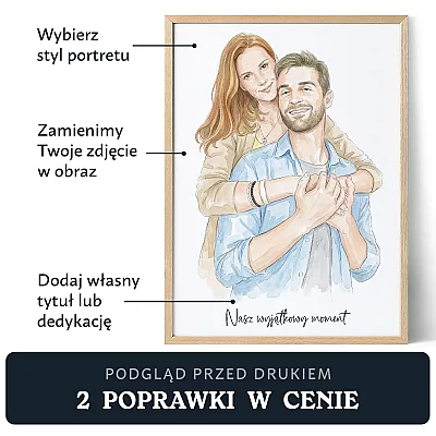 PL_01_Watercolor-portret-ze-zdjecia