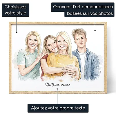 Portrait de famille personnalisé pour maman avec des indications de personnalisation : choisissez votre style, œuvres d’art personnalisées basées sur vos photos et ajoutez votre propre texte. - Portrait de famille personnalise On taime maman