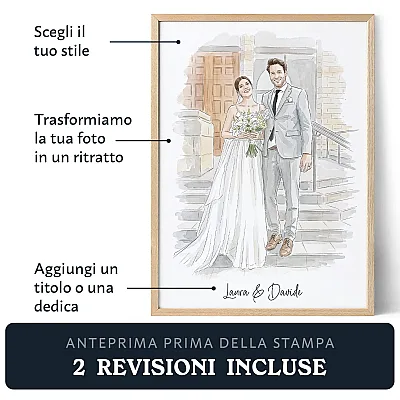 IT_01_Ritratto-personalizzato-da-foto-del-matrimonio
