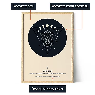 PL_01_Bliźnięta-Znak-Zodiaku