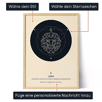 Personalisiertes Löwe-Sternzeichen-Poster mit Hinweisen zur Auswahl von Stil, Sternzeichen und eigener Nachricht. - Lowe Sternzeichen Kunst