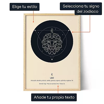 Póster personalizado de Leo con indicaciones para elegir el estilo, seleccionar el signo del zodiaco y añadir texto propio. - Leo Arte de signos zodiacales