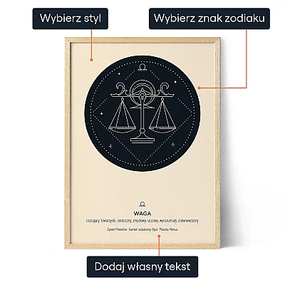 PL_01_Waga-Znak-Zodiaku-Plakat