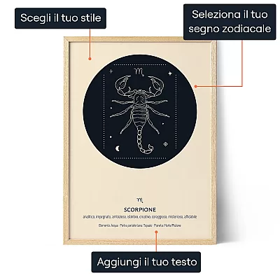 IT_01_Scorpione-Stampa-del-Segno-Zodiacale