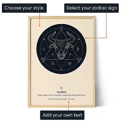 Custom Taurus zodiac sign poster showing options to choose the style, select the zodiac sign and add your own text. - Taurus Zodiac Sign Art
