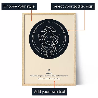 EN_01_Virgo-Zodiac-Sign-Art