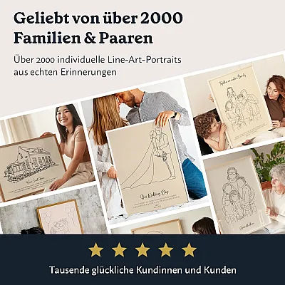 DE_07_Linienkunst-Poster