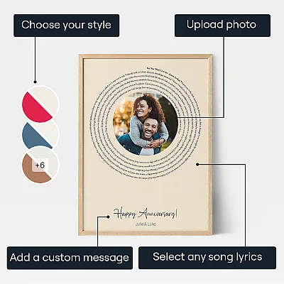 EN_01_Anniversary-Song_Lyrics-Print-with-PHOTO