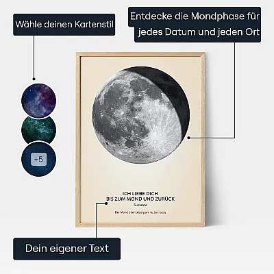 Personalisiertes Mondphasen-Poster für ein ausgewähltes Datum und einen Ort, mit wählbarem Hintergrundstil und eigenem Text.