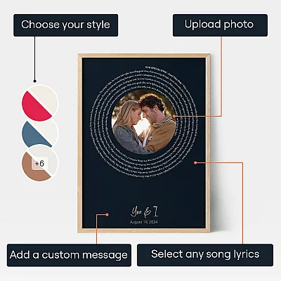 Personalized “You & I” song lyrics poster with a photo, custom message, selectable style options, and any song lyrics. - You & Me Custom Song Lyrics Art PHOTO