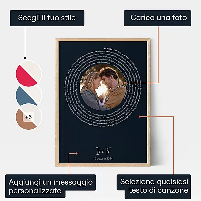 IT_01_Io-e-Te-Poster-con-Testi-di-Canzoni-PHOTO