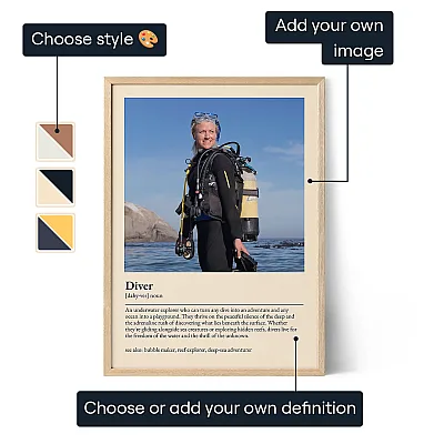 EN_01_Diver-Definition-Poster