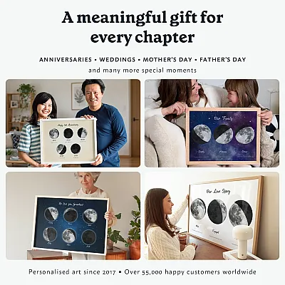 EN_UK_06_Multi_Moon_Gift