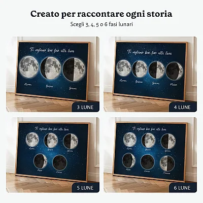 IT_03_Multi_Moon