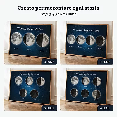 IT_03_Multi_Moon
