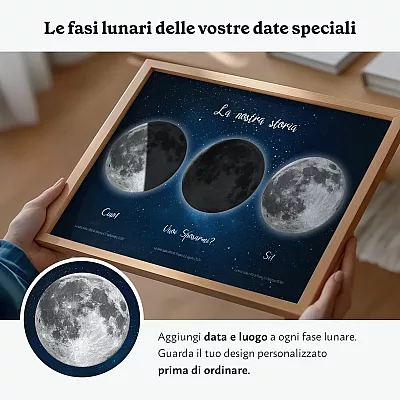 IT_04_Multi_Moon