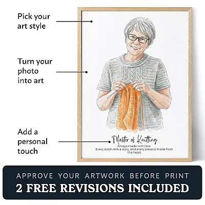 EN_01_Personalized-Knitting-Lover-Watercolor-Portrait