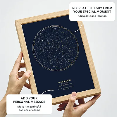 EN_01_50th-Anniversary-Gold-Foil-Star-Map
