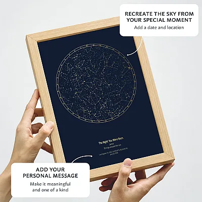 EN_01_70th-Birthday-Gold-Foil-Star-Map