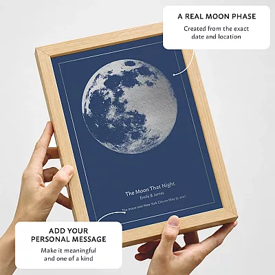 EN_01_Silver-Foil-Anniversary-Moon-Phase-Print