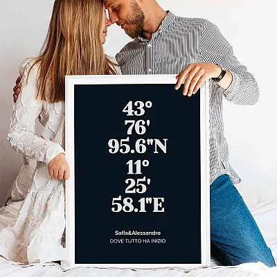 coordinate geografiche amore
