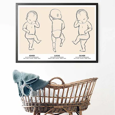 triplets drawing