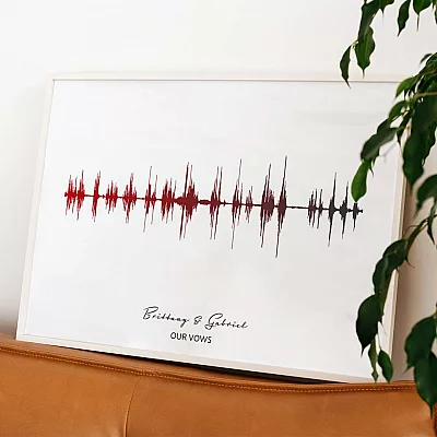 wedding vows anniversary gift