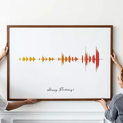 happy birthday voice recording gift