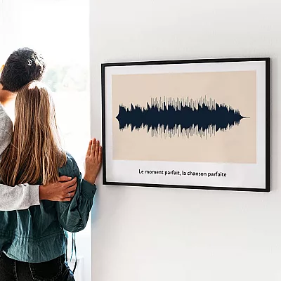 ondes sonores personnalisées positive prints