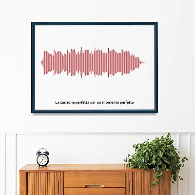 onda sonora personalizzata positive prints