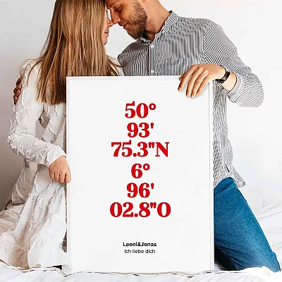 Koordinaten Poster Wo Alles Begann