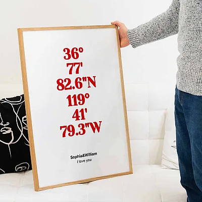 coordinates gift